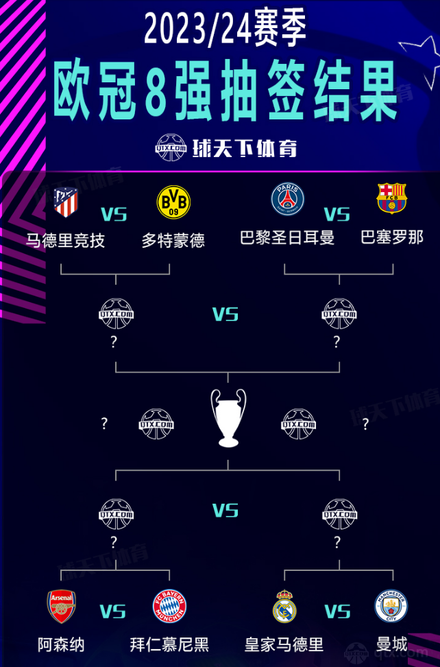 有利的方向 有利的方向